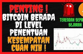 Rtp Bitcoin Hari Ini Rupiah